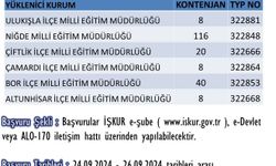 İŞKUR TYP kapsamında 200 kişi alınacağını duyurdu