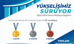 Bayburt Üniversitesinin üniversite sporlarındaki yükselişi 21 yeni madalyayla sürdü