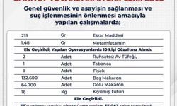 Bingöl’de aranan 20 şüpheli yakalandı