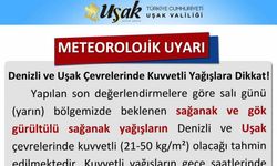 Uşak’a kuvvetli yağış uyarısı