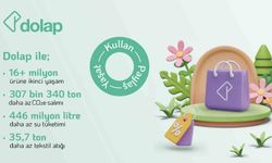 Dolap, 2024'te ikinci el satışlarla 307 bin tonu aşkın karbon salımının önüne geçti