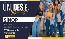 Sinop, ÜNİDES'te Türkiye 13.'sü