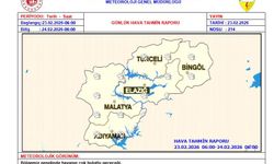 Tunceli için çığ uyarısı