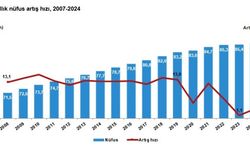 Tuzla İstanbul'un en hızlı büyüyen ilçesi oldu