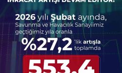 Savunma Sanayii Başkanı Görgün: 'Savunma ve havacılık sanayiimiz, 2026 yılı Şubat ayında 553,4 milyon dolar ihracat gerçekleştirdi'