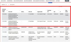 Mersin Büyükşehir Belediyesi aşhanesinde tek tırnaklı eti tespit edildi