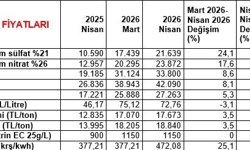 TZOB Başkanı Bayraktar: 'Nisan ayında üreticide 31 ürünün 10'unda fiyat artışı olurken, 12'sinde fiyat düşüşü görüldü'