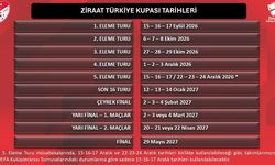 Ziraat Türkiye Kupası tarihleri belirlendi