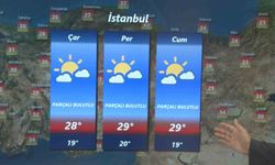 Hava Tahmin Uzmanı Tekin: 'Hava sıcaklığı ülke genelinde mevsim normallerinin üzerine çıkacak'
