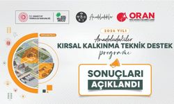 Anadoludakiler Kırsal Kalkınma Teknik Destek Programı'nda 6 proje başarılı bulundu
