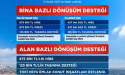 Yarısı bizden kararı Resmi Gazete'de yayımlandı