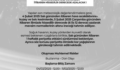 Niğde Valiliği’nden meteorolojik uyarı