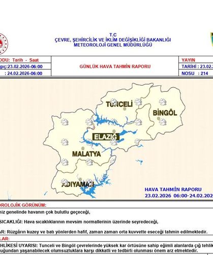 Tunceli için çığ uyarısı