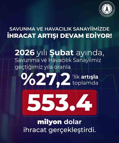 Savunma Sanayii Başkanı Görgün: 'Savunma ve havacılık sanayiimiz, 2026 yılı Şubat ayında 553,4 milyon dolar ihracat gerçekleştirdi'