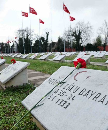 TBMM Başkanı Kurtulmuş'tan Bükreş Türk Şehitliğine ziyaret