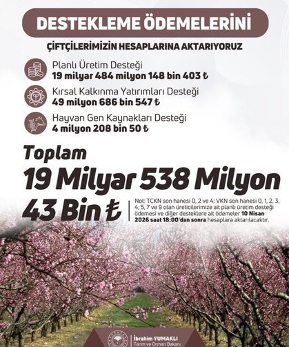 Bakan Yumaklı: '19,5 milyar liralık tarımsal destek ödemesini çiftçilerin hesaplarına aktarıyoruz'