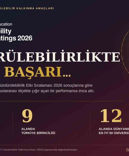 Atatürk Üniversitesi tarih yazdı; 3 alanda dünyanın ilk 10'unda, 9 alanda Türkiye birincisi