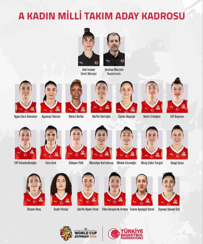 A Milli Kadın Basketbol Takımı'nın Dünya Kupası aday kadrosu belli oldu