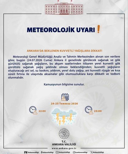 Meteoroloji'den Ankara için sağanak uyarısı