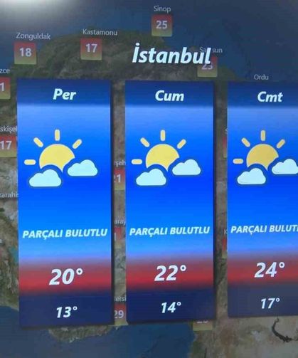 Hava Tahmin Uzmanı Tekin: 'Vatandaşlarımız kuvvetli yağışlara karşı dikkatli olmalı'
