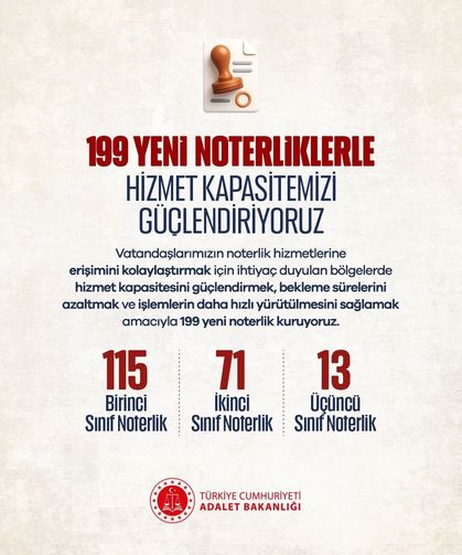 Noterlik teşkilatına 199 yeni noterlik geliyor