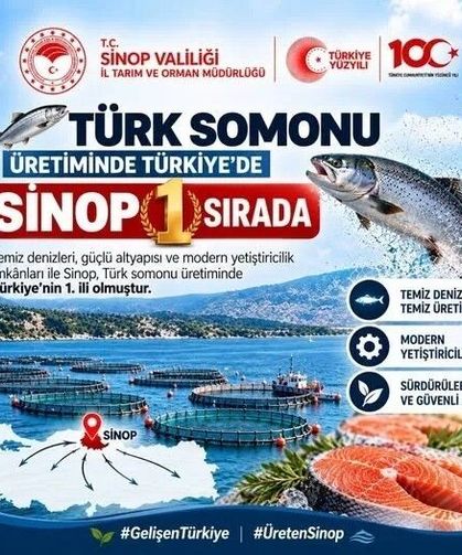 Türk somonu dünyaya ulaşıyor