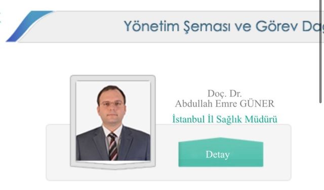İstanbul İl Sağlık Müdürü Doç. Dr. Abdullah Emre Güner oldu