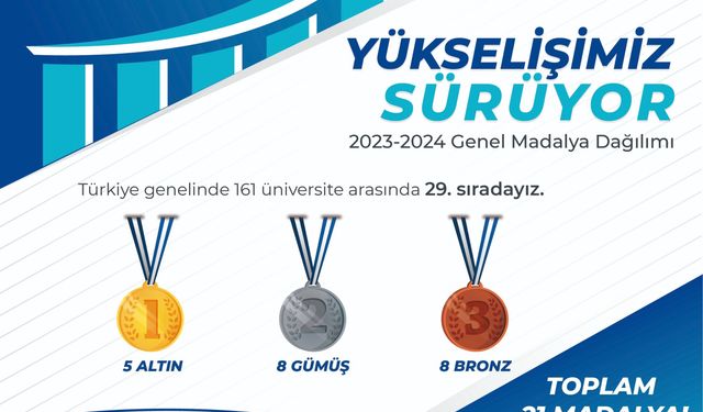 Bayburt Üniversitesinin üniversite sporlarındaki yükselişi 21 yeni madalyayla sürdü