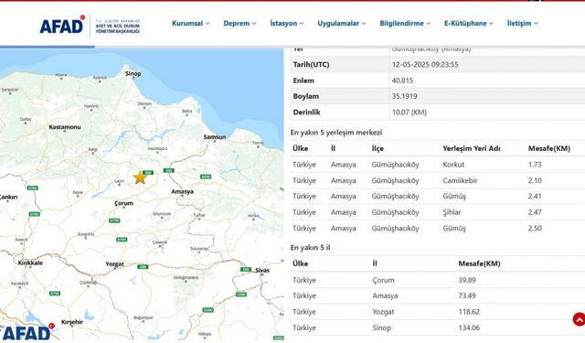 Amasya’da 4.4 büyüklüğünde deprem