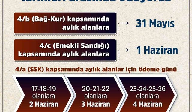 Emekliler, bayram ikramiyelerini ne zaman alacak? Bakan Işıkhan açıkladı!