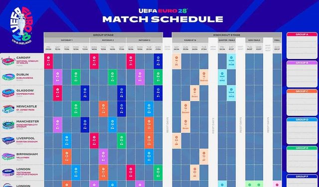 EURO 2028’de açılış Cardiff, final Londra’da