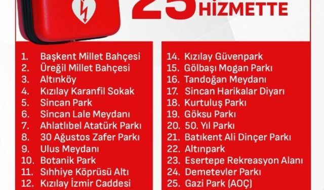 Ankara’da ani kalp durmasına karşı 25 noktaya yerli şok cihazı yerleştirildi