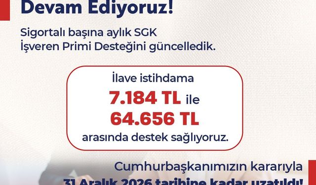 Bakan Işıkhan: 'İlave istihdama 7 bin 184 lira ile 64 bin 656 lira arasında destek sağlıyoruz'