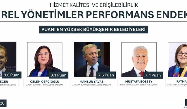 Yerel Yönetimler Performansı'nda başkan Vahap Seçer birinci sırada