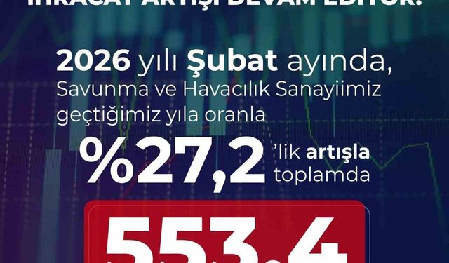 Savunma Sanayii Başkanı Görgün: 'Savunma ve havacılık sanayiimiz, 2026 yılı Şubat ayında 553,4 milyon dolar ihracat gerçekleştirdi'