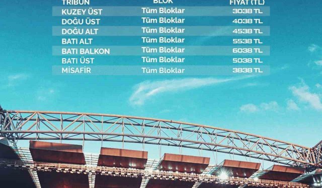 Kayserispor - Fenerbahçe maçının bilet fiyatları belli oldu