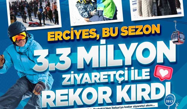 Erciyes, tarihin en uzun sezonunu yaşadı