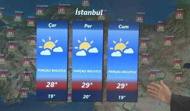 Hava Tahmin Uzmanı Tekin: 'Hava sıcaklığı ülke genelinde mevsim normallerinin üzerine çıkacak'