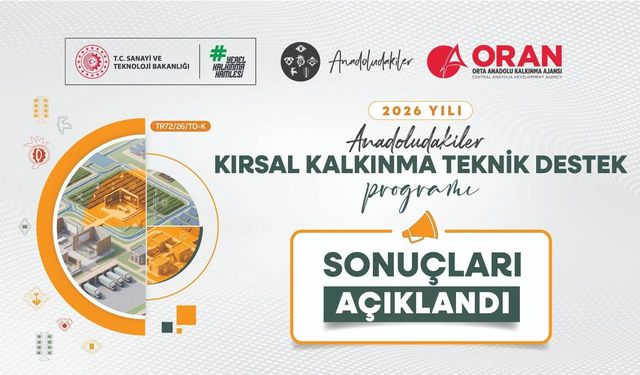 Anadoludakiler Kırsal Kalkınma Teknik Destek Programı'nda 6 proje başarılı bulundu