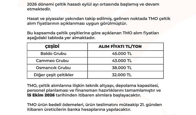 Çeltik alım fiyatları belli oldu