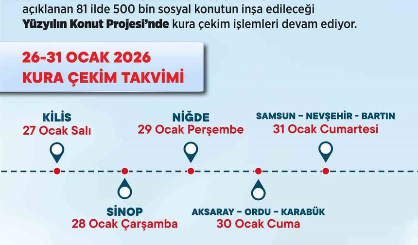 Bakan Kurum: 'Bugüne kadar 32 şehirde 121 bin 265 konutun hak sahibi belli oldu'