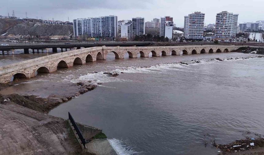 Eriyen kar suları, Türkiye'nin en uzun ırmağı olan Kızılırmak'ı coşturdu