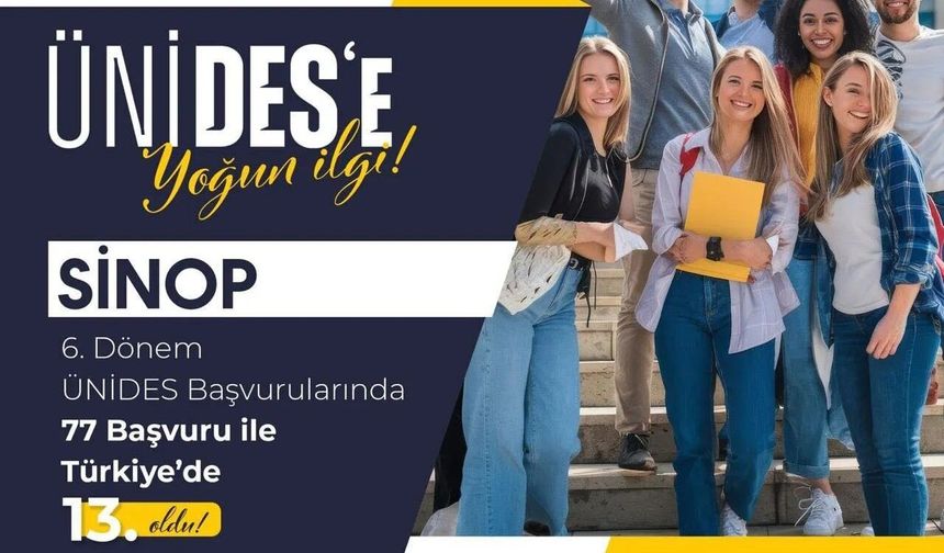 Sinop, ÜNİDES'te Türkiye 13.'sü
