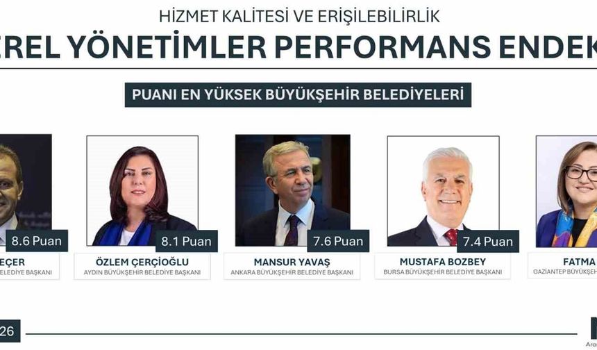 Yerel Yönetimler Performansı'nda başkan Vahap Seçer birinci sırada