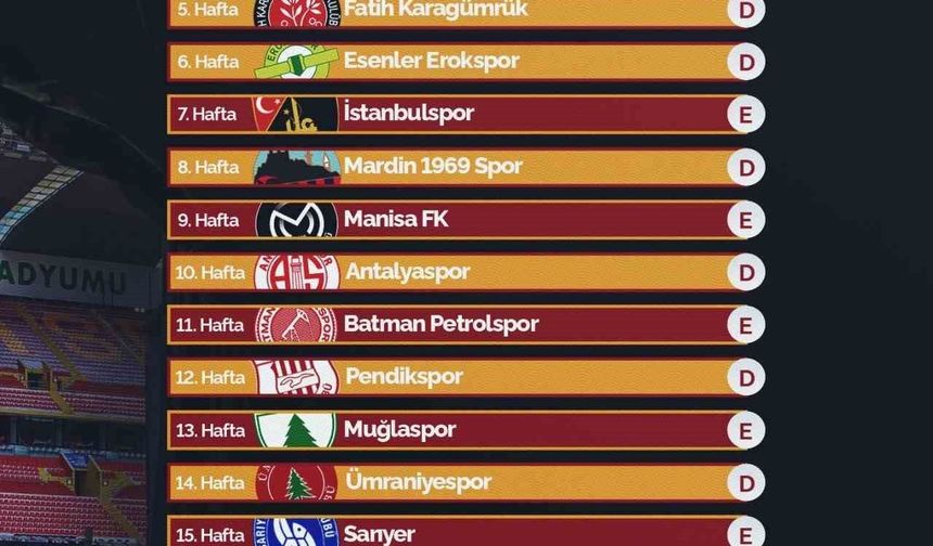 Kayserispor sezona Van deplasmanında başlıyor