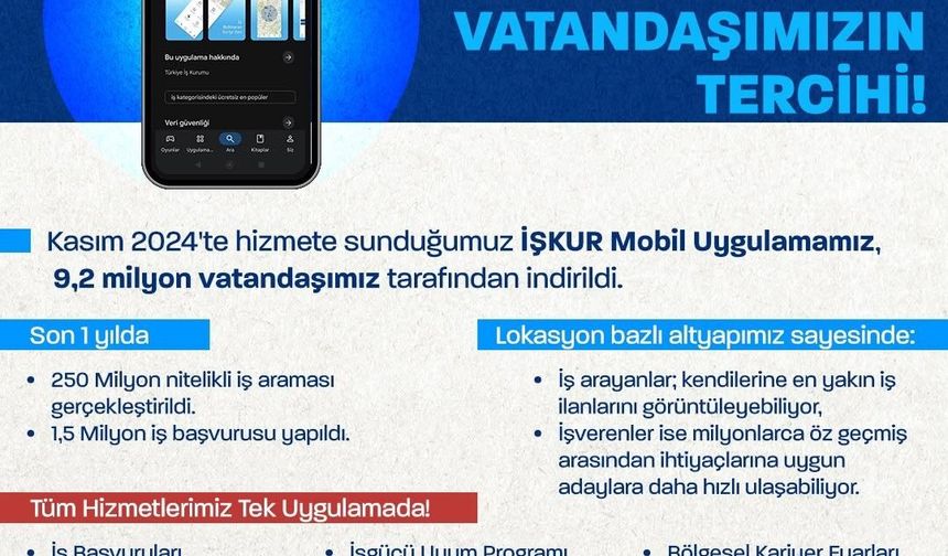 Bakan Işıkhan: 'İŞKUR Mobil 9,2 milyon vatandaşa ulaştı'