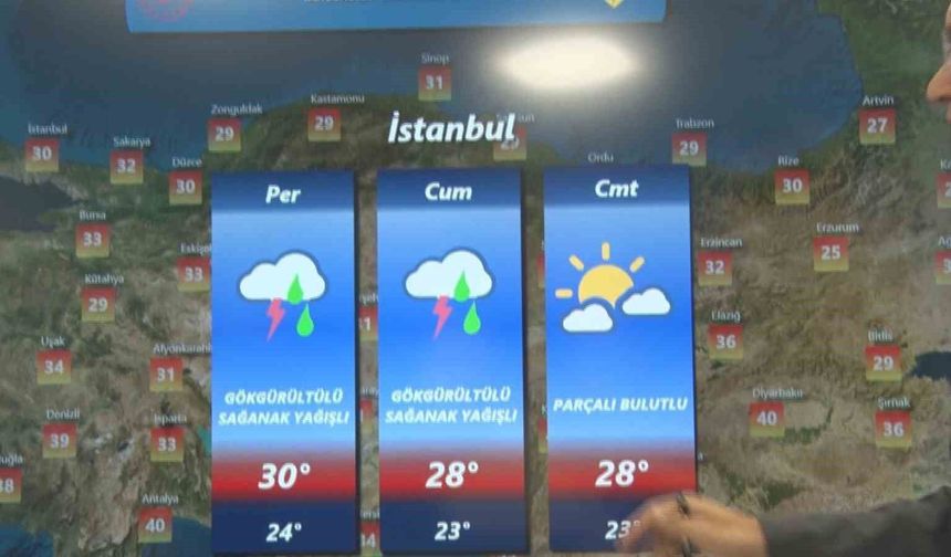 Hava Tahmin Uzmanı Fevzi Burak Tekin: 'Hafta sonu ülkemizin büyük bir bölümü sağanak yağışların etkisi altında olacak'