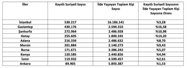 Ekran Görüntüsü 2024 08 09 092701