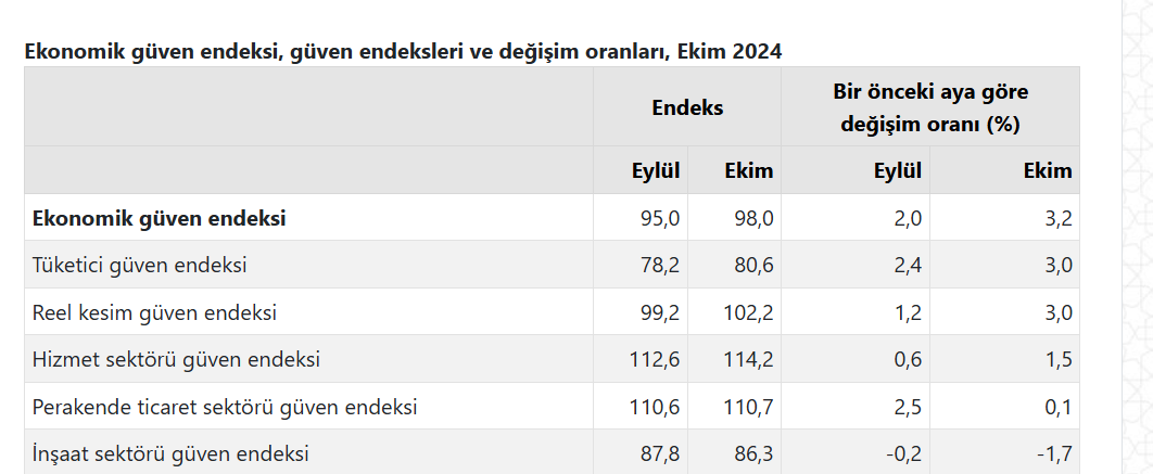 Ekran Görüntüsü 2024 10 30 132412