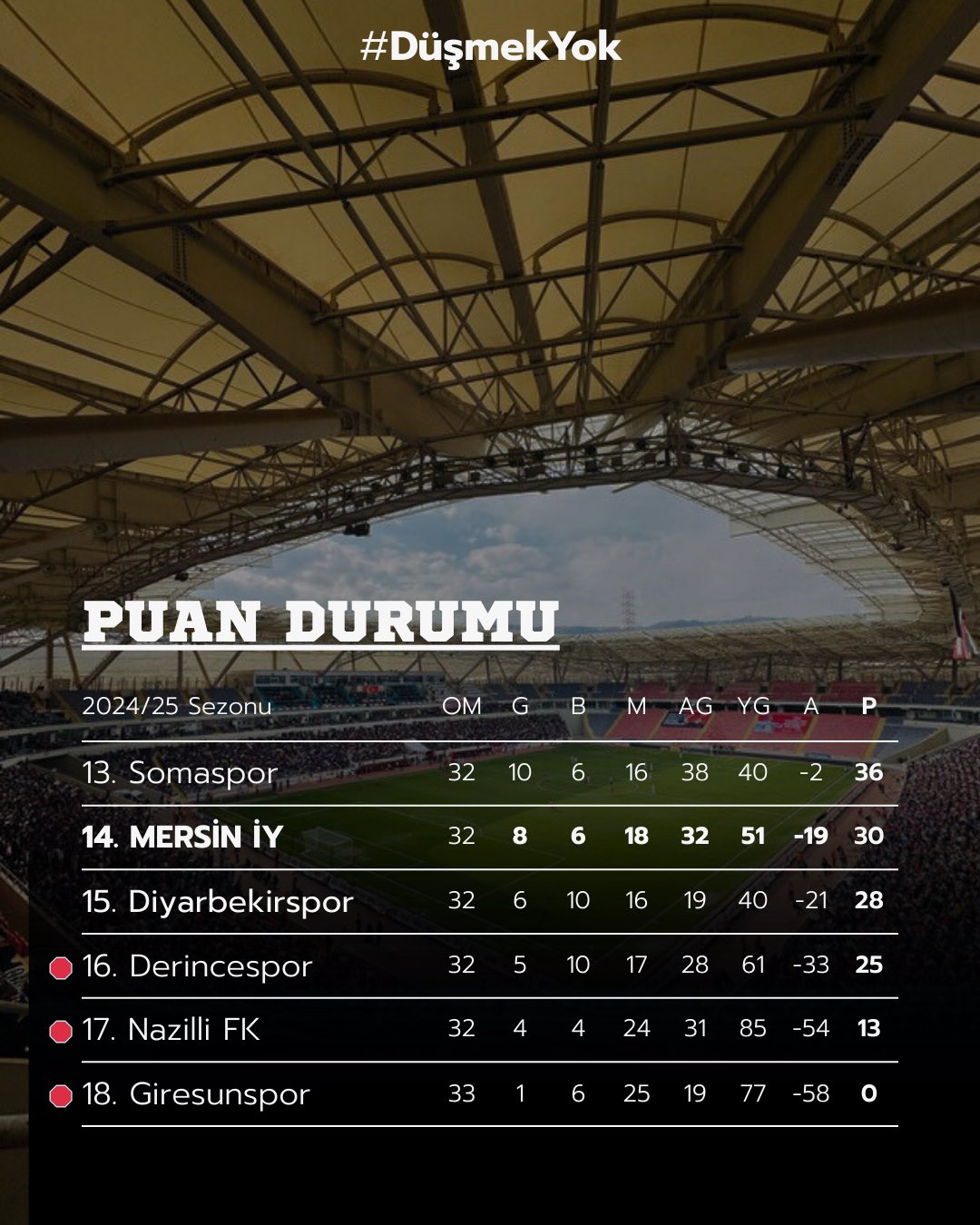 Gp E K0Yj W Y A Al C T